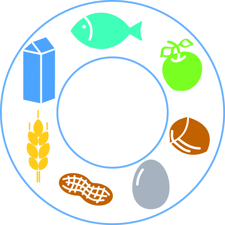 allergens-icons-color_bearb2 Nahrungsallergien bei Kindern