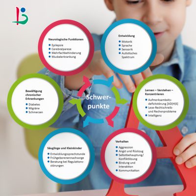 Fotolia_139880991_und_114677333_und_Text